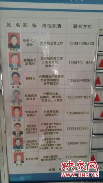 記者撥打柘城縣房管局公示牌上副局長任濤、物業(yè)股劉學(xué)偉等電話發(fā)現(xiàn)，公示手機(jī)號(hào)均為錯(cuò)誤號(hào)碼。