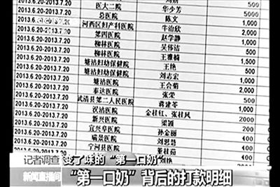 央視曝光的一份CMDA婦幼項目計劃的支出名單。央視視頻截圖