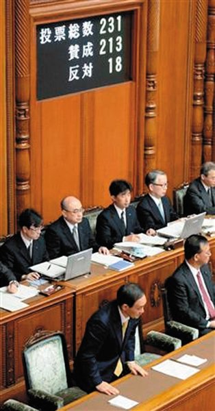 27日，日本國會(huì)參議院公布新建“國家安全保障會(huì)議”法案投票結(jié)果。
