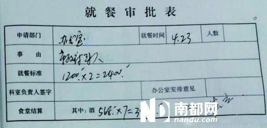 　就餐審批表。圖片均來自網(wǎng)絡(luò)