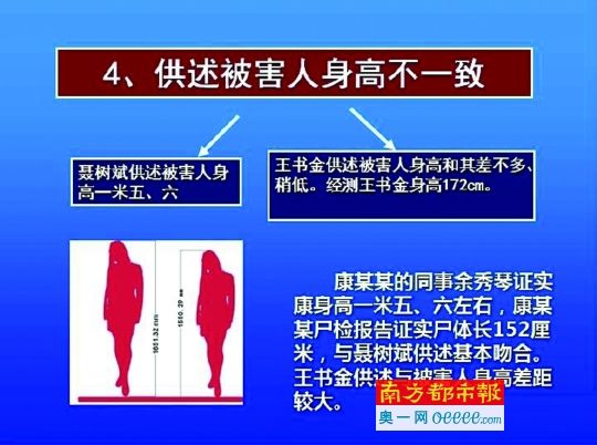 聽證會上原辦案單位公布的兩案比較P P T（摘選）。