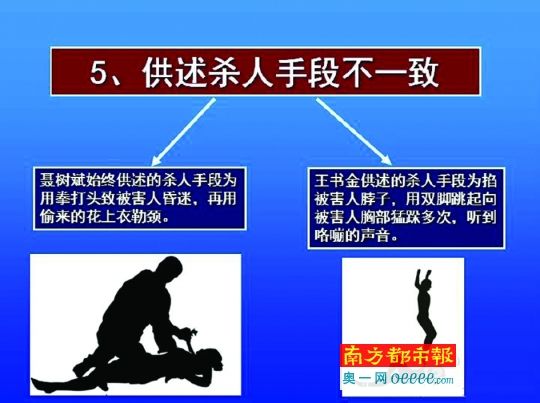 聽證會上原辦案單位公布的兩案比較P P T（摘選）。