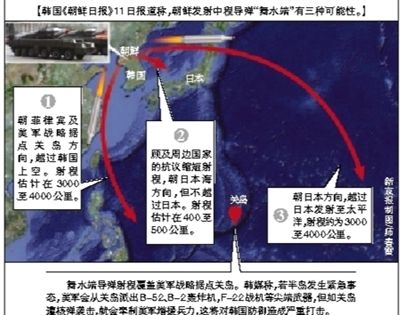 朝導彈“似射非射” 疑施計迷惑美韓