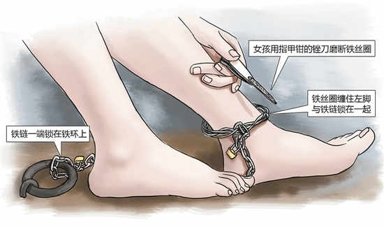 嘉興市公安局秀洲區(qū)分局召開了一個(gè)小型發(fā)布會(huì)，首次對(duì)外披露案情細(xì)節(jié)。女孩利用隨身攜帶的指甲刀，一點(diǎn)點(diǎn)將身上鎖鏈磨斷，6月23日，她掙脫鎖鏈，跑到氣窗大喊救命，周圍居民聞聲報(bào)警，女孩11天的地獄經(jīng)歷才告結(jié)束。