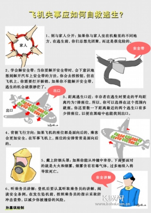 飛機(jī)失事后如何自救？逃生“黃金”時(shí)間僅50秒