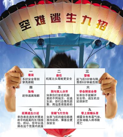 乘坐飛機(jī)時(shí)若災(zāi)難發(fā)生 如何自救？