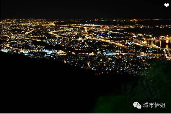 巴西免簽 火辣的南美帥哥咱們約嗎！