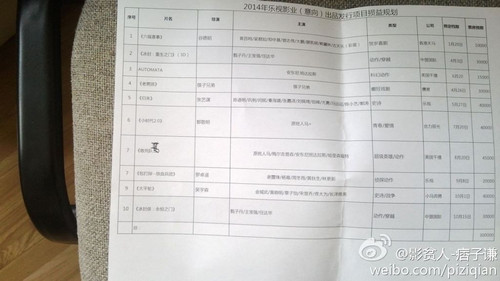 張藝謀《歸來(lái)》映期被曝