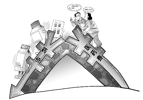 20類藥品，下月起平均降價15%