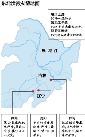 受持續(xù)降雨的影響，嫩江、松花江、黑龍江等3條大江同時(shí)出現(xiàn)超警戒水位的流域性大洪水