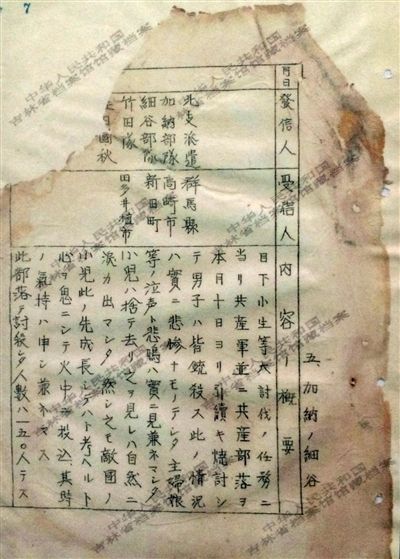 1944年《郵政檢閱月報(bào)(二月)》中的一份文件,文件記載了日軍在掃蕩一個(gè)村落時(shí),所有男子被殺,小孩被扔進(jìn)火中,共有150人遇害。新華社發(fā)