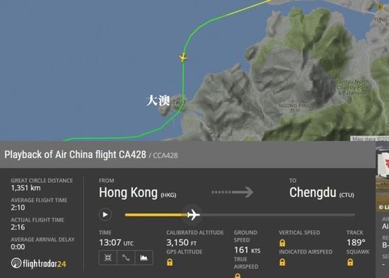  圖片來(lái)自航空網(wǎng)站flightradar24，圖顯示飛機(jī)在大澳險(xiǎn)撞山頭