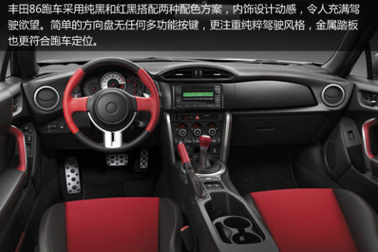 豐田86跑車(chē)內(nèi)飾