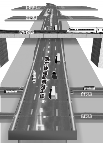 在與南四環(huán)交叉口設(shè)置全互通立交，跨越豫一路、中州大道后和繞城高速銜接，在中州大道和繞城高速建設(shè)組合立