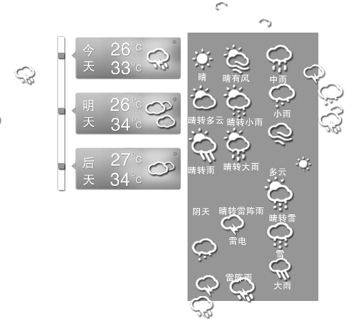 昨天凌晨，冰雹敲響了三門峽無數(shù)人的窗戶，電閃雷鳴闖進(jìn)了鄭州市民的夢(mèng)。