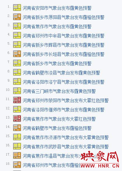 12月24日河南連發(fā)18個霧霾預(yù)警 12月24日河南連發(fā)18個霧霾預(yù)警