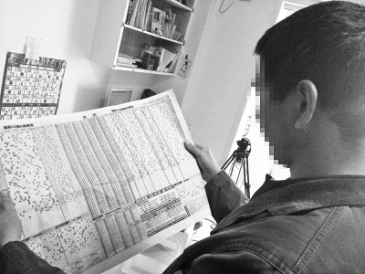 鄭州一彩民輕信"神秘人"可預(yù)測(cè)彩票中獎(jiǎng)號(hào)被騙8萬