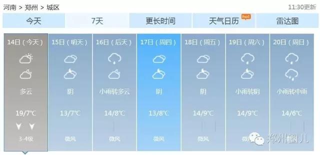 強(qiáng)冷空氣+雨 鄭州終于要下雪了！最低氣溫-6℃！