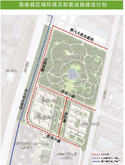 海港區(qū)域環(huán)境與配套設施建設計劃