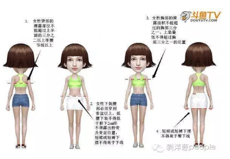 斗魚新規(guī)。