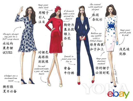 　外國(guó)購物網(wǎng)站上的“凱特效應(yīng)”