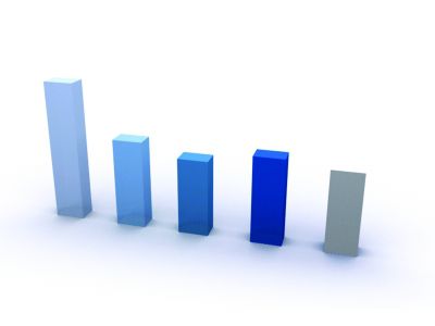 90后壓力最大，60后“火氣”最大