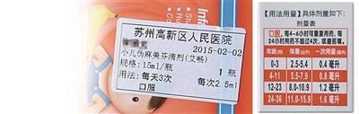圖為陳醫(yī)生開的服用劑量是2.5毫升，右為藥盒上標(biāo)注的用藥劑量，11個月應(yīng)為0.8毫升。
