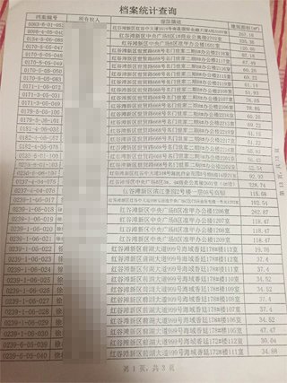 南昌中級人民法院一法官證實(shí)，他從南昌市房管局調(diào)出徐林保及其家人名下的部分房產(chǎn)信息表。