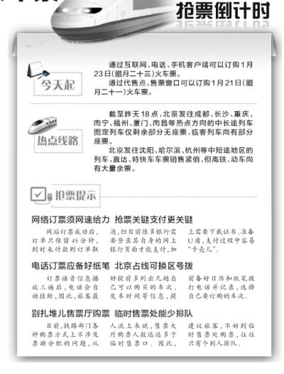 搶票攻略 搶票攻略
