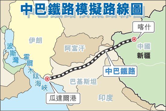 資料圖：中巴鐵路模擬示意圖