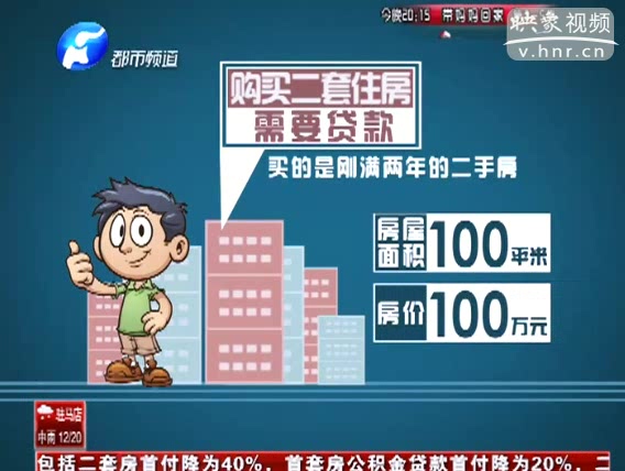 房貸政策松綁 樓市要回春？