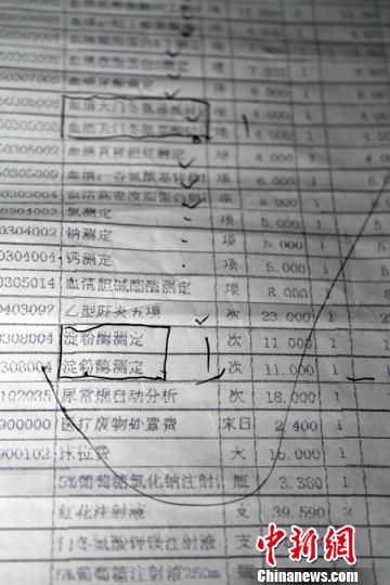 　患者家屬指稱(chēng)的重復(fù)收費(fèi)項(xiàng)目。　許永強(qiáng)　攝